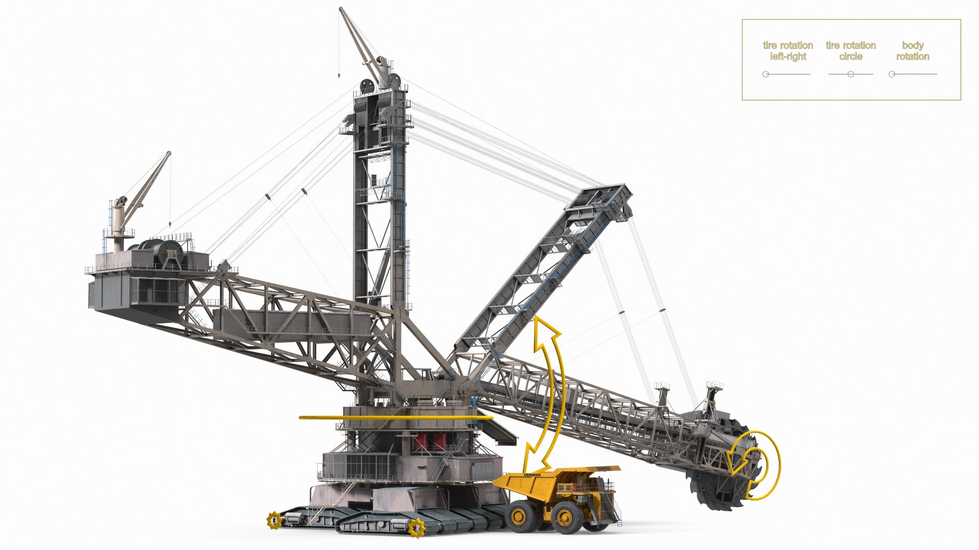 3D Mining Multi Bucket Wheel Excavator with Heavy Duty Dump Truck Liebherr Rigged model
