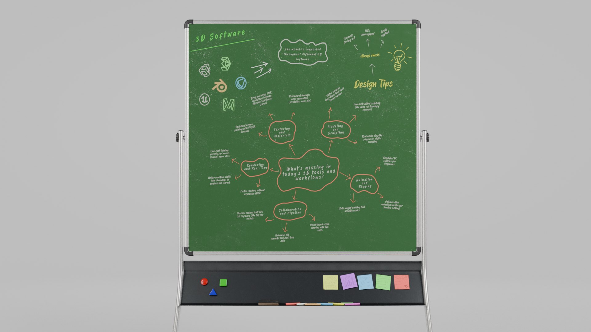 3D Customizable Double-Sided Metal Greenboard Square Writing Board https://p.turbosquid.com/ts-thumb/9G/CefBpj/Ba/r_8/png/1746393009/1920x1080/fit_q87/4fa3810292a207e6cd5cfb27465222518ff37b26/r_8.jpg