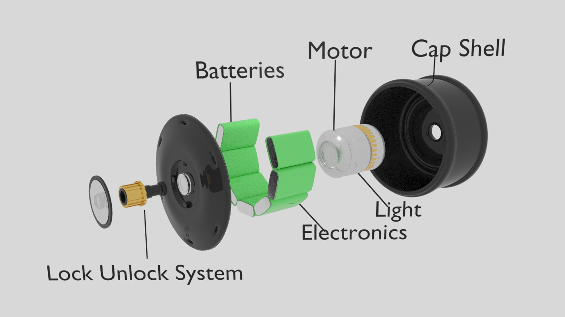 3D motor machine https://p.turbosquid.com/ts-thumb/9V/p6SKRM/nhjBoRHP/mchn/png/1526140390/1920x1080/fit_q87/c50fbd6accd7d9acf05c7b7289fc370fd7dd1d08/mchn.jpg