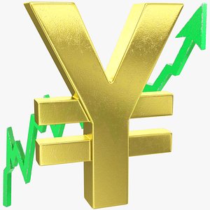 graph yen symbol rising model