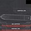 Container und Tankschiffe