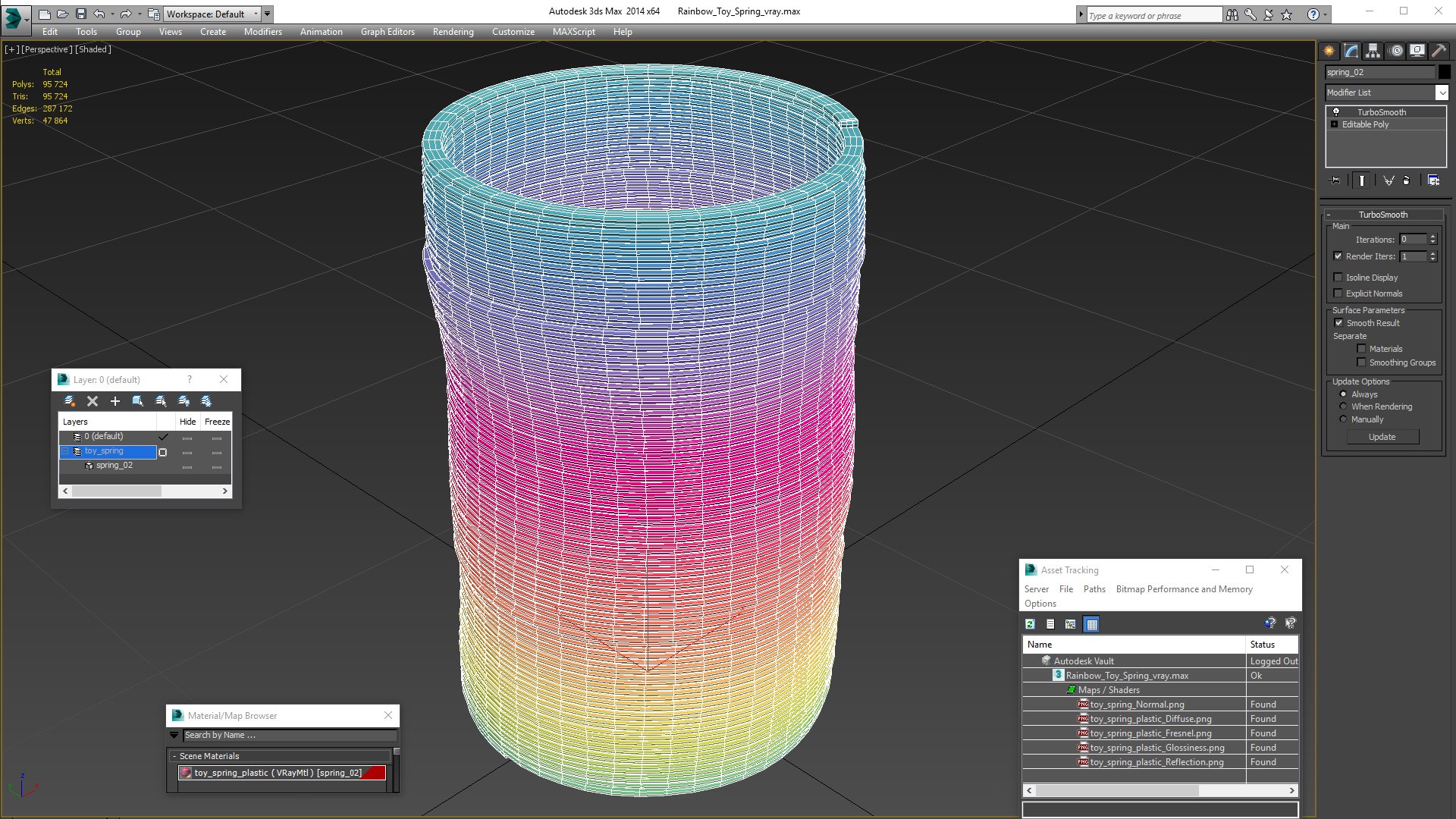 3D rainbow toy spring model - TurboSquid 1488166