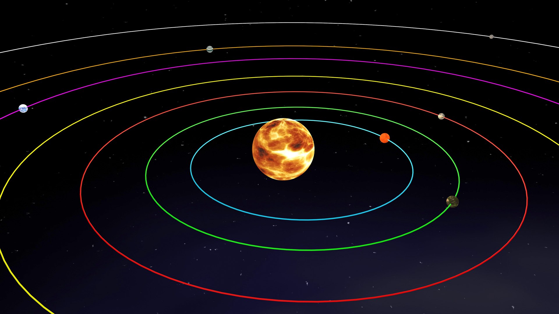 Trappist Planets Orbit 3D Model - TurboSquid 1470551