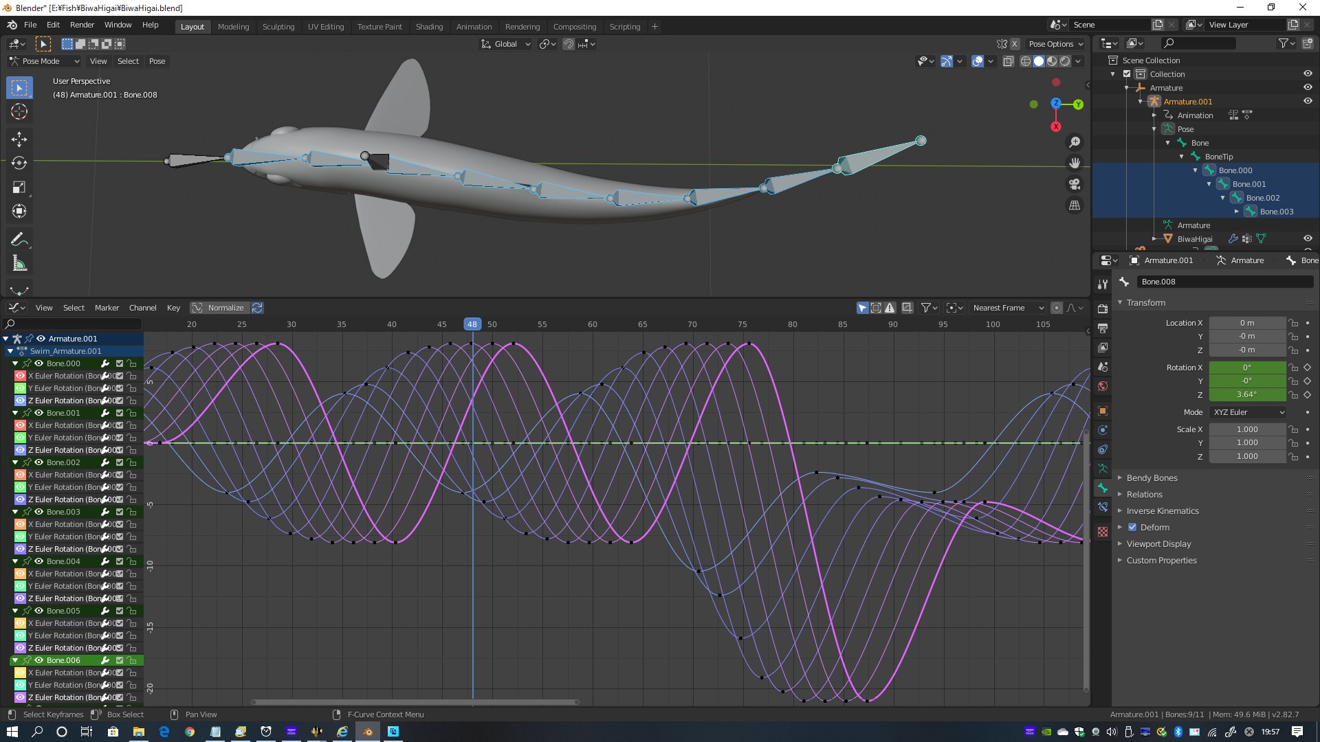 3d Model Sarcocheilichthys Biwahigai