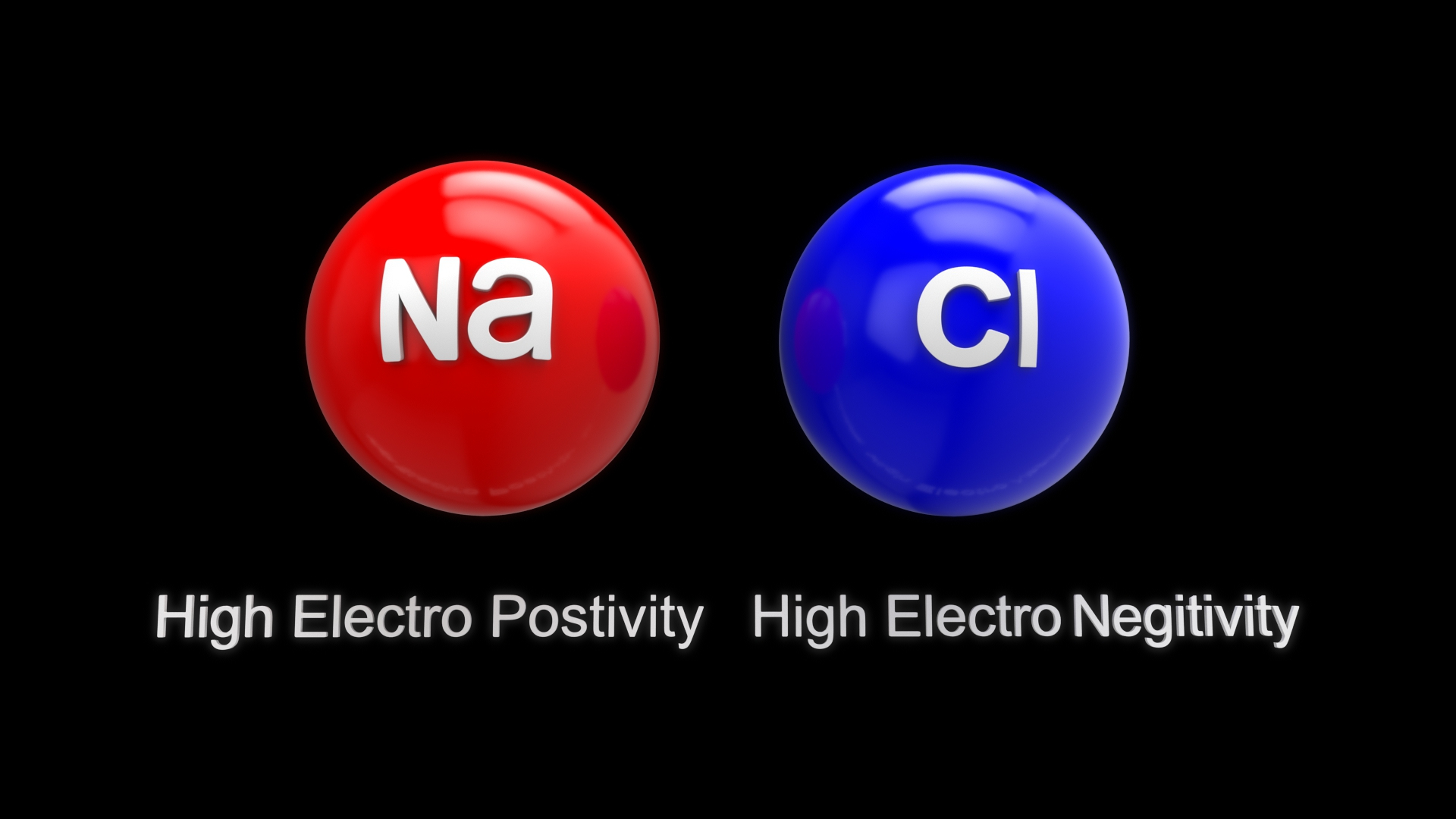 nacl structure model https://p.turbosquid.com/ts-thumb/A3/NwpTPu/cg/c0156_na_cl_structure/jpg/1735534134/1920x1080/turn_fit_q99/8c93e3b3564a7401aa60ae422dfac5ea854dfd79/c0156_na_cl_structure-1.jpg