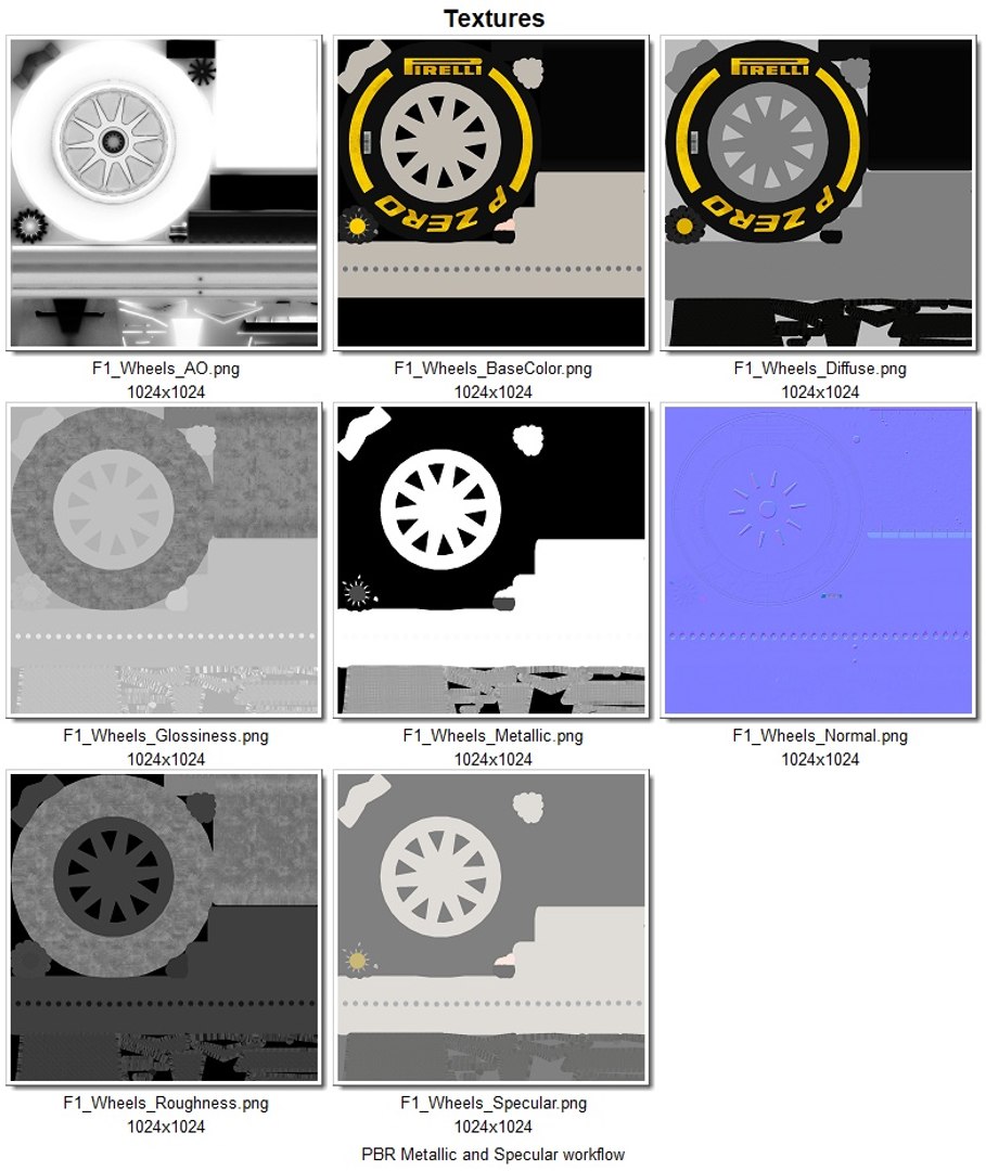 3D Model Formula 1 Wheel F1 - TurboSquid 1574374