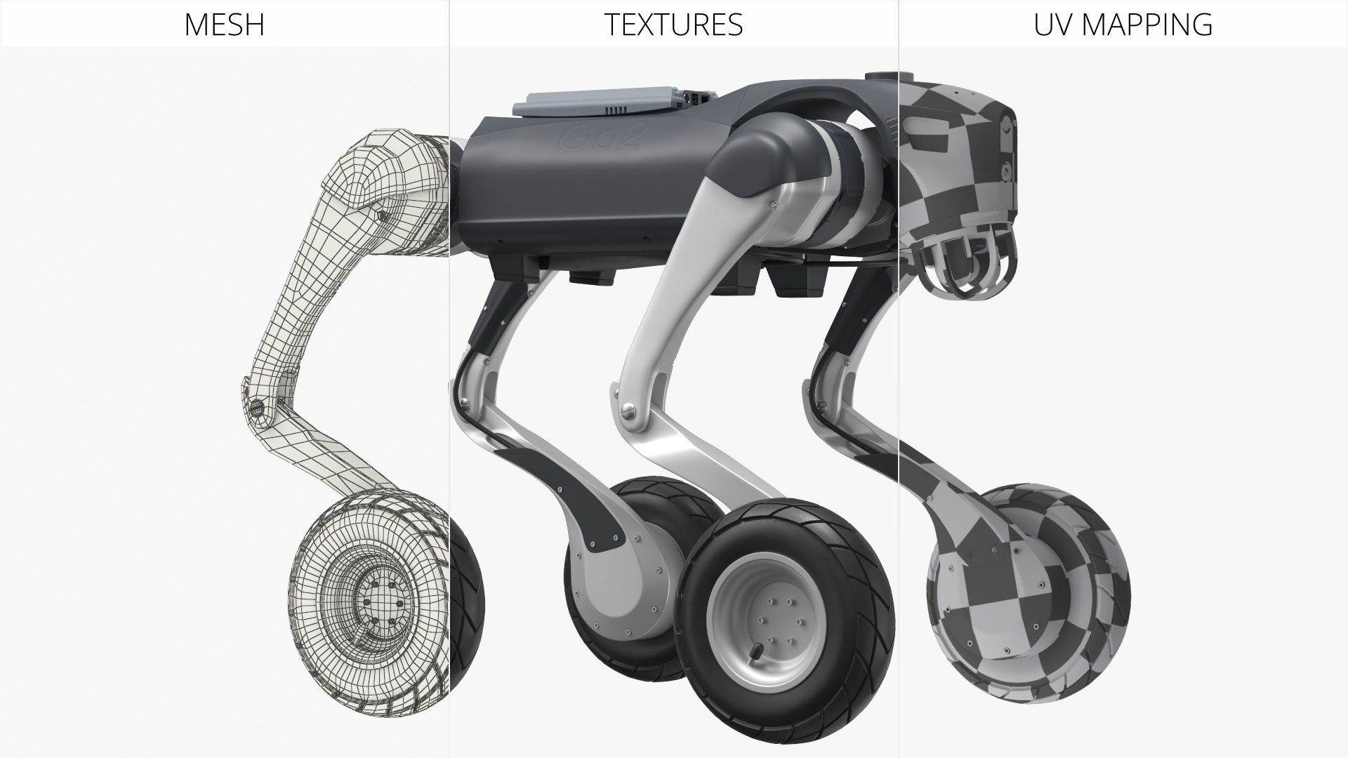 Wheeled Quadruped Robot with Sensors Grey model https://p.turbosquid.com/ts-thumb/AE/FZtLQc/es/wheeled_quadruped_robot_with_sensors_grey_008/jpg/1756100858/1920x1080/fit_q87/45c3736e2c4e96cf9a9a72d01432ce67d36fd3f6/wheeled_quadruped_robot_with_sensors_grey_008.jpg