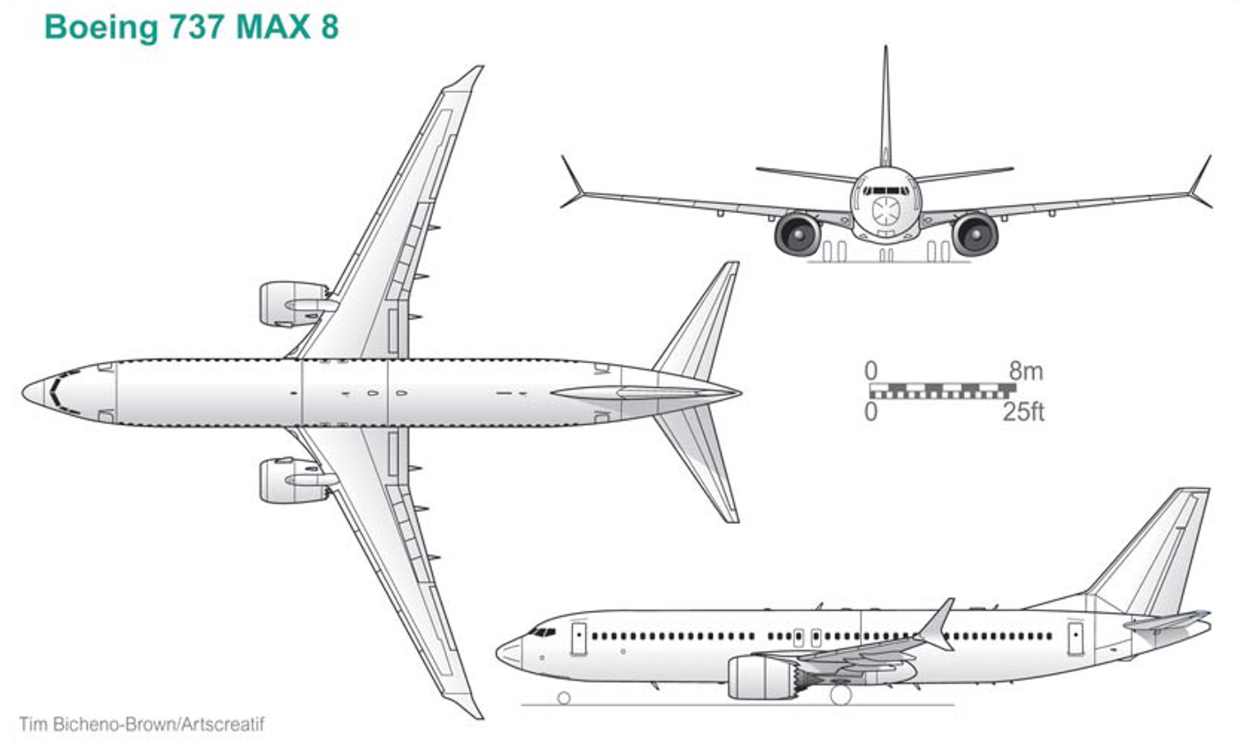 Boeing 737 MAX 8 3D - TurboSquid 1729074