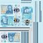 Pounds