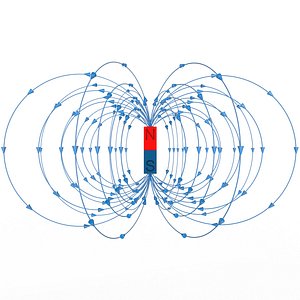 3D Magnetic Field Rectangle Bar Magnet model