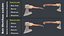 LODs Axe GameReady