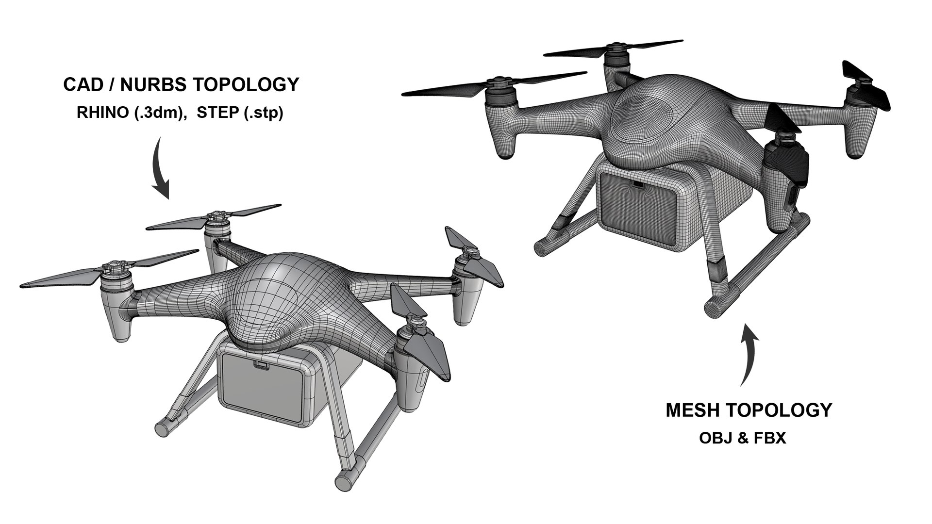 Cargo Drone Concept - 3D Visualization Model 3D model https://p.turbosquid.com/ts-thumb/Ac/iLd7Kt/tO/nurbmeshtopology/png/1792675894/1920x1080/fit_q87/cf868cd4c8c9d955b805b70cfc4e5852f83618f8/nurbmeshtopology.jpg