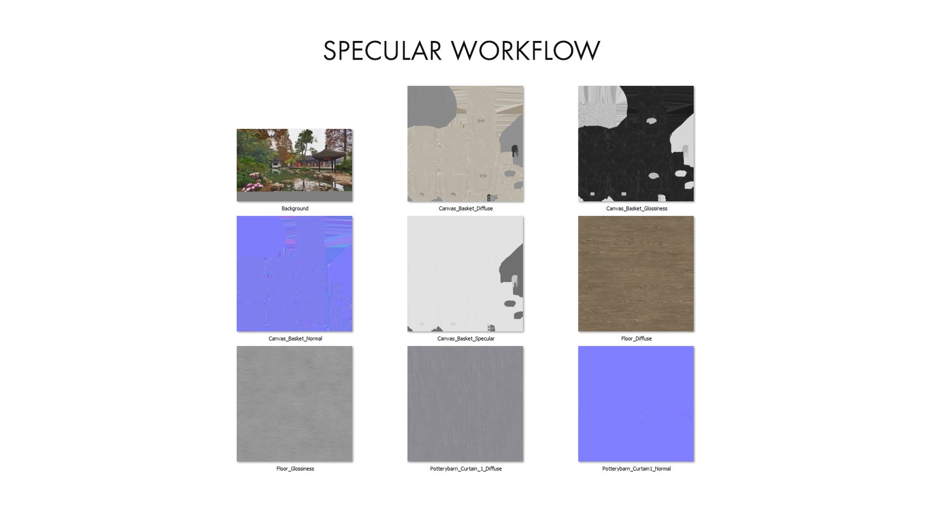 realistic basket 3D https://p.turbosquid.com/ts-thumb/Ag/OFSTsn/B0vwasJp/textures_specular/jpg/1582043464/1920x1080/fit_q87/282d76b4a09699f086c9ca15d2ba64a7e078e019/textures_specular.jpg