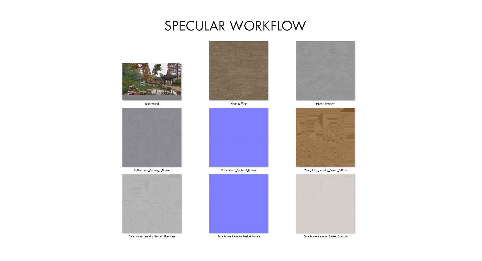 realistic basket 3D https://p.turbosquid.com/ts-thumb/Ag/OFSTsn/KQphWQph/textures_specular/jpg/1582043196/1920x1080/fit_q87/25e3dc060c9a70d87c2da614127ae0d67a56fbf9/textures_specular.jpg