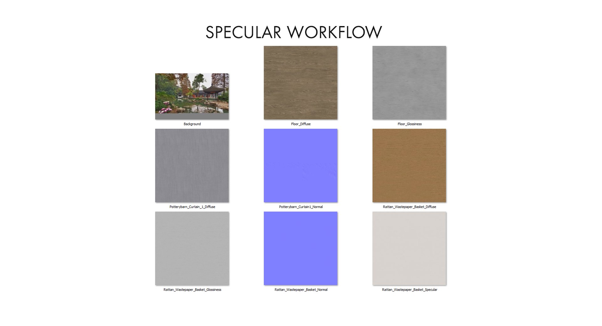 realistic basket 3D https://p.turbosquid.com/ts-thumb/Ag/OFSTsn/LhlSXeIZ/textures_specular/jpg/1582043241/1920x1080/fit_q87/905ca1833ab3f97f724bc81a34722cad26fa04ed/textures_specular.jpg