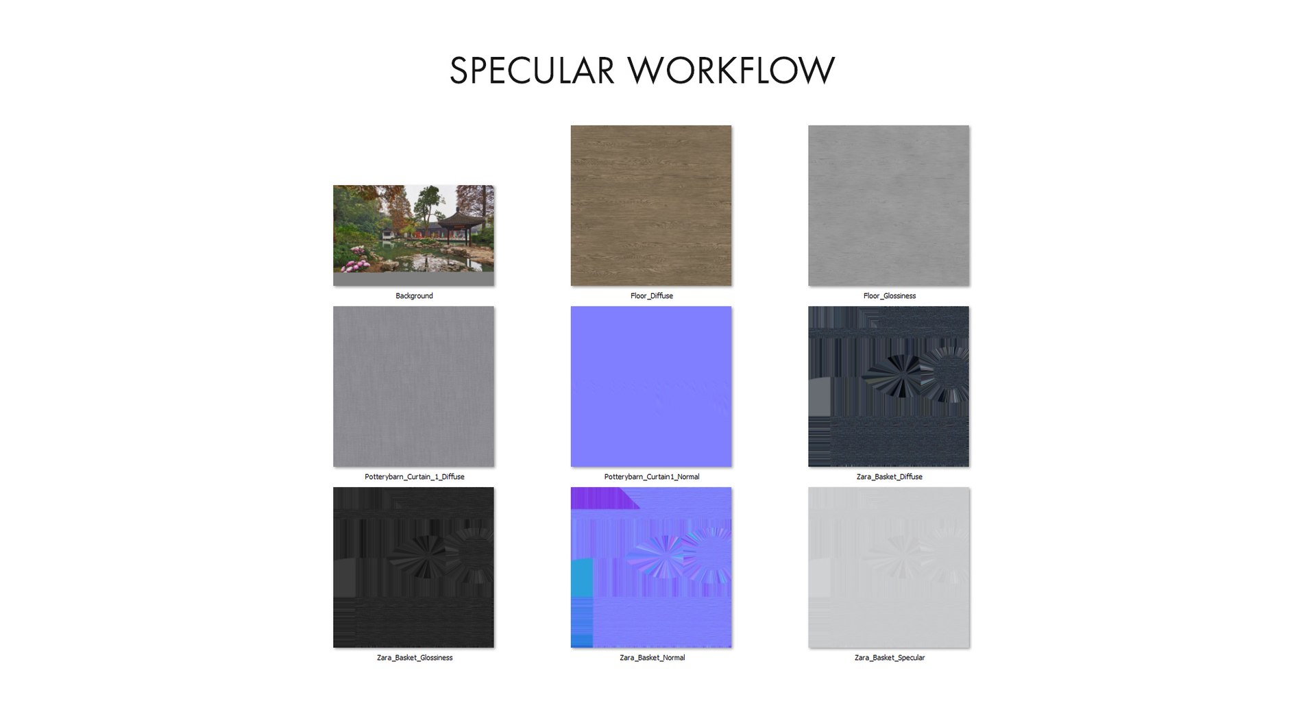 realistic basket 3D https://p.turbosquid.com/ts-thumb/Ag/OFSTsn/MnaC9WJs/textures_specular/jpg/1582043479/1920x1080/fit_q87/ce5fa55d4e590c46b3128907a744402444173b9e/textures_specular.jpg
