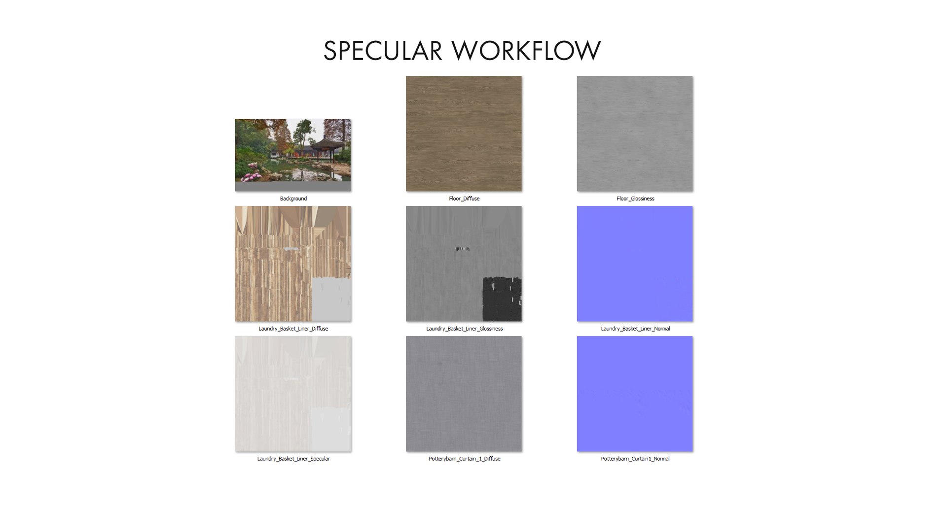realistic basket 3D https://p.turbosquid.com/ts-thumb/Ag/OFSTsn/Qhd3Yvt7/textures_specular/jpg/1582043529/1920x1080/fit_q87/a5a72d1d8686847028e09bbab773321703fe0d3f/textures_specular.jpg