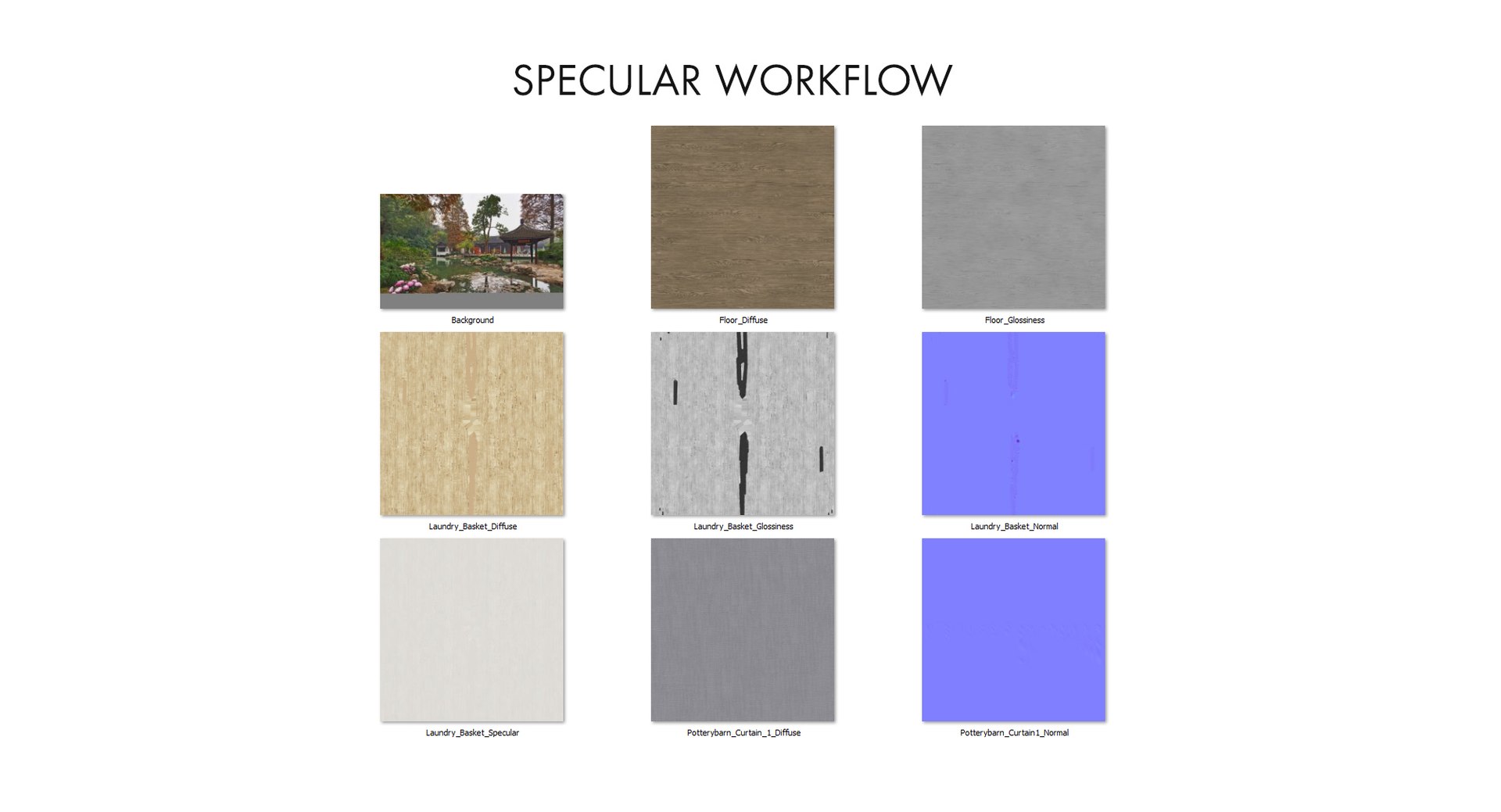 realistic basket 3D https://p.turbosquid.com/ts-thumb/Ag/OFSTsn/mhkwYTia/textures_specular/jpg/1582043543/1920x1080/fit_q87/73f3d2180ab058f205a21f1b8142eb099a15c158/textures_specular.jpg