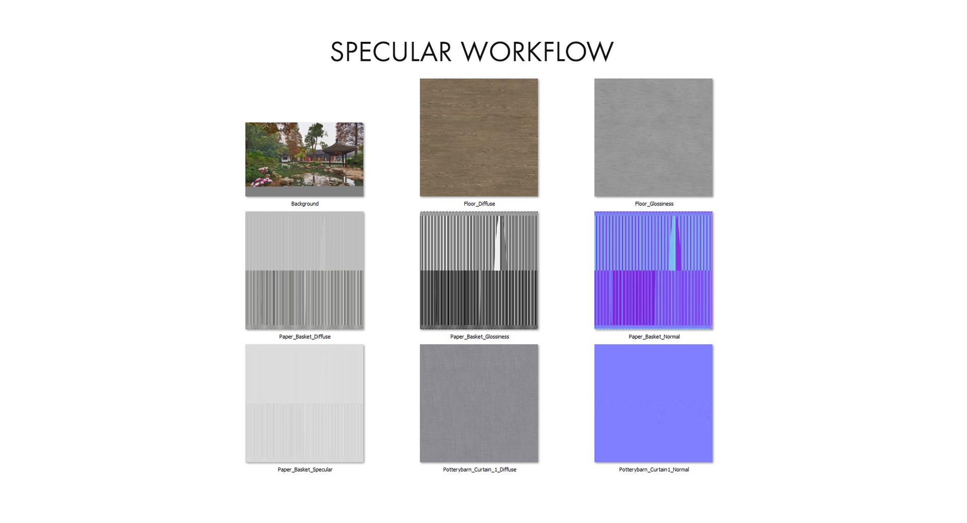 realistic basket 3D https://p.turbosquid.com/ts-thumb/Ag/OFSTsn/sedPuthO/textures_specular/jpg/1582043275/1920x1080/fit_q87/9713b686bd3ca474b8b551d65a01f677ca3cd86d/textures_specular.jpg