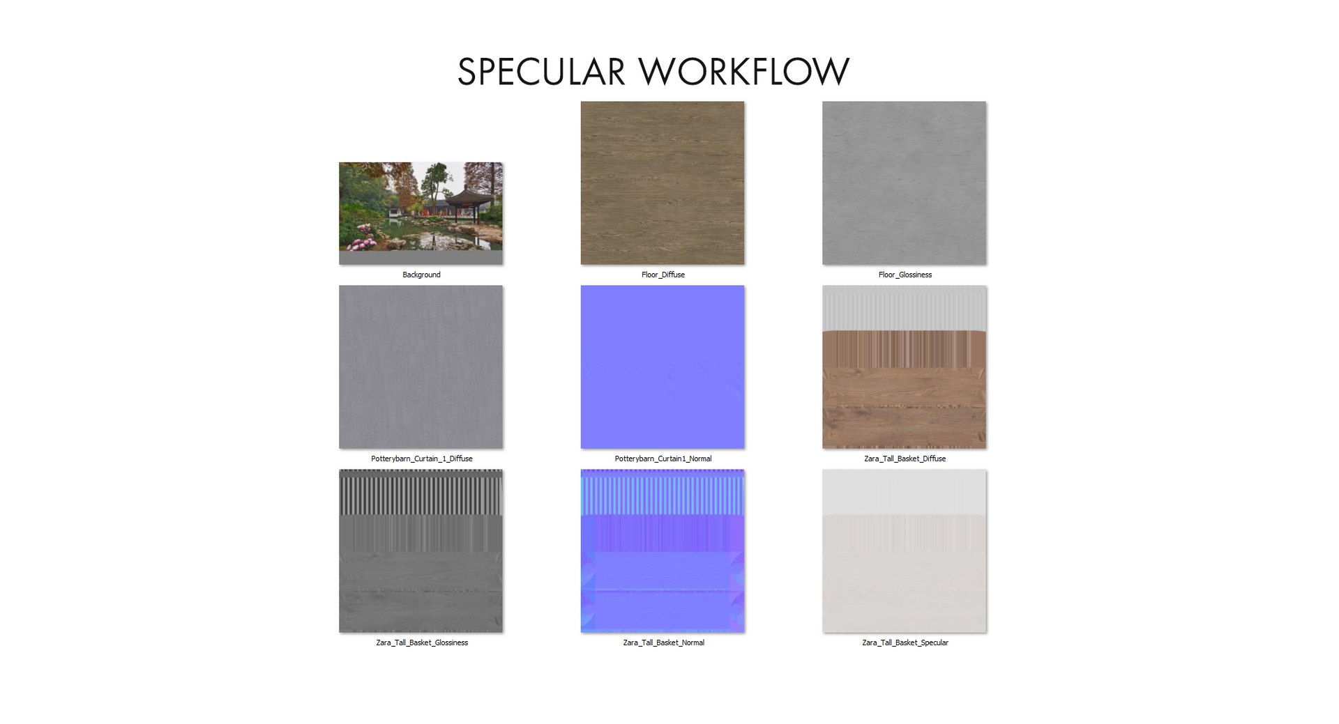 realistic basket 3D https://p.turbosquid.com/ts-thumb/Ag/OFSTsn/w3w8xfc2/textures_specular/jpg/1582043354/1920x1080/fit_q87/d1e67954befb70042bc90266ca1e198c946c3063/textures_specular.jpg
