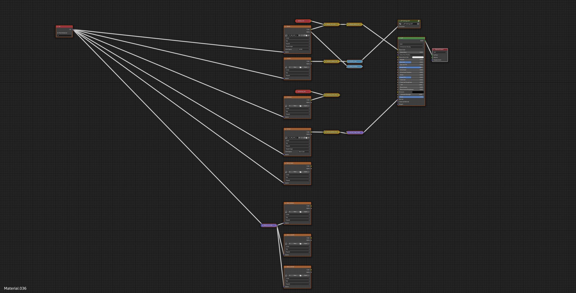 Blender 3D https://p.turbosquid.com/ts-thumb/Ah/H5UNmp/Co/wireframe/png/1636768761/1920x1080/fit_q87/c4a9788ef1b800a8111d36c9dbbd8d8051622514/wireframe.jpg