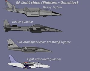 EarthForce Fighter Pack