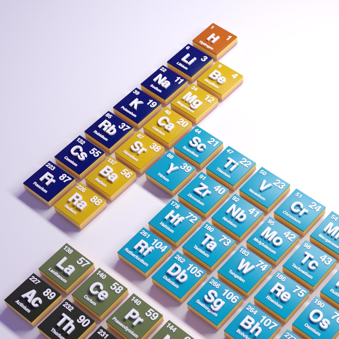 3D Periodic table of elements https://p.turbosquid.com/ts-thumb/Al/FMpiI9/dP/search_image2/png/1744224373/1920x1080/fit_q87/6b908b406f3e90615ec08ada2b3a87ee202af6d4/search_image2.jpg