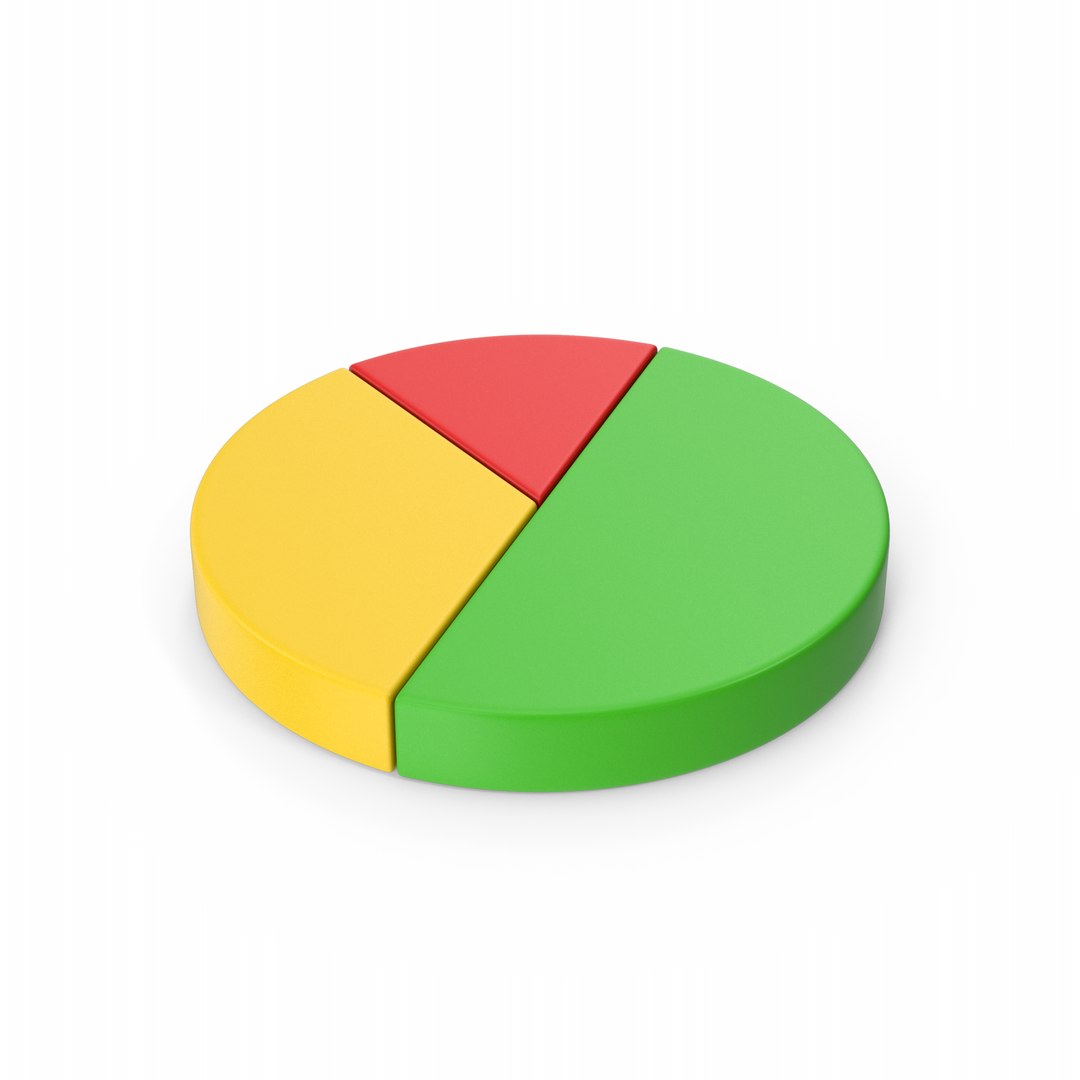 Circle Graphs Chart model - TurboSquid 2070801