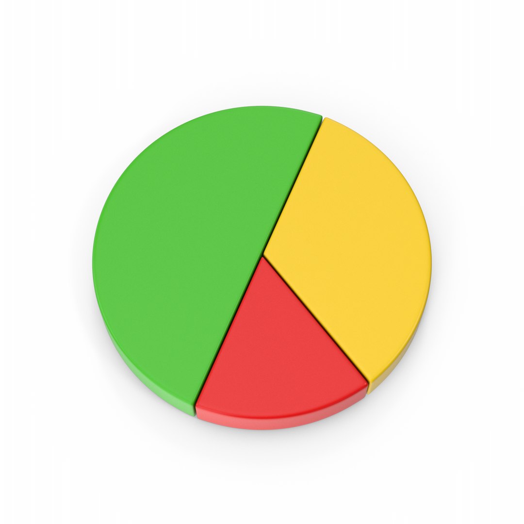 Circle Graphs Chart Model TurboSquid 2070801