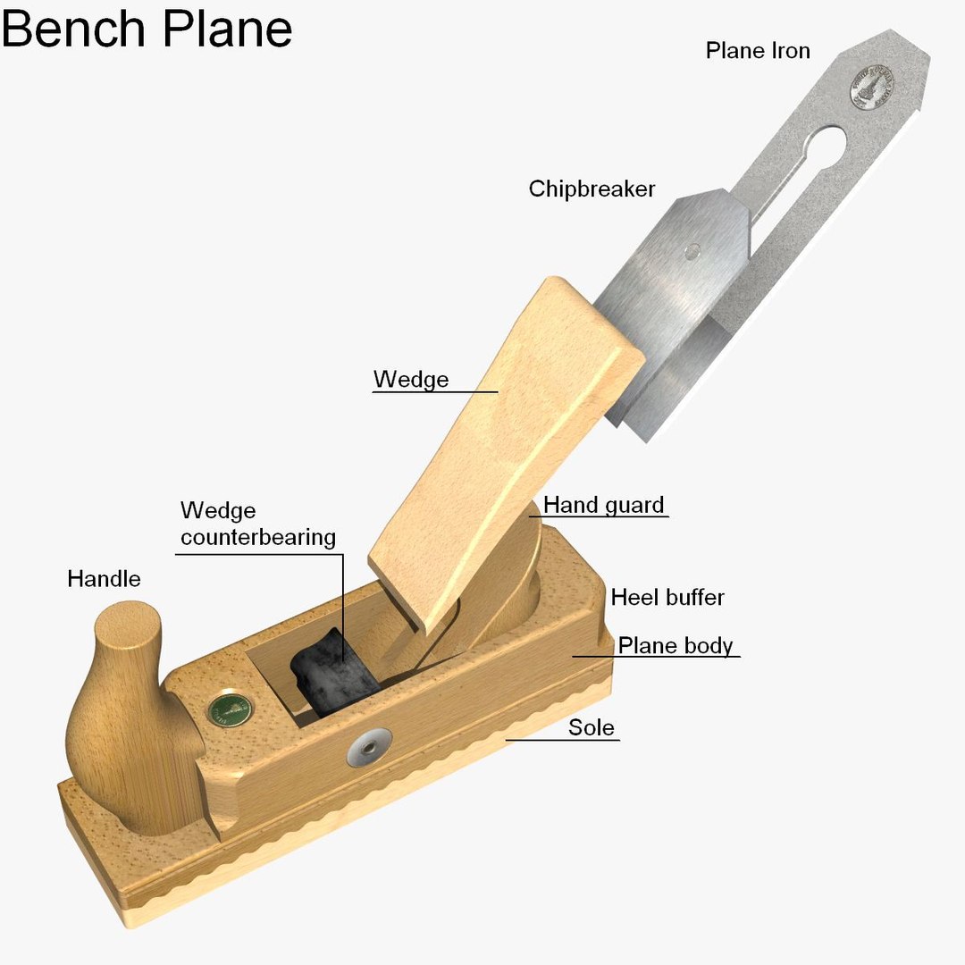 jack plane 3d obj https://p.turbosquid.com/ts-thumb/Az/em34Nz/8C7R6WAM/15a/jpg/1414702540/1920x1080/fit_q87/01ad2ae953c52f92907f1af9727a34167bc099d9/15a.jpg