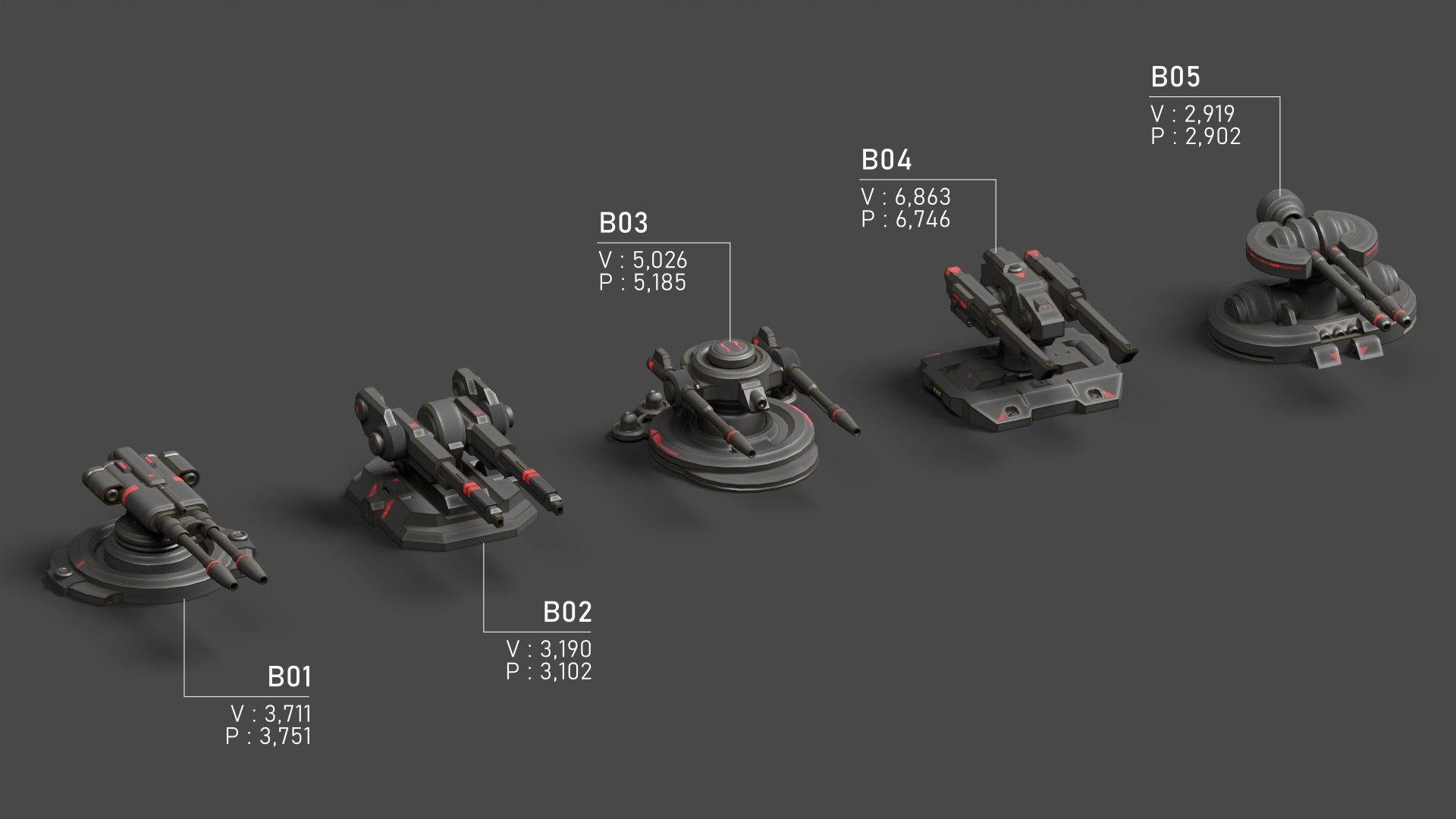 Turret Pack 3D - TurboSquid 1770811