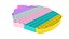 Brinquedo grande Cupcake Pop It Fidget