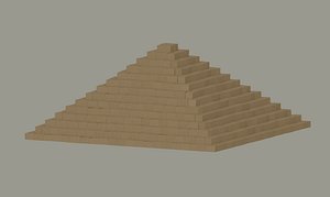 Pyramid model