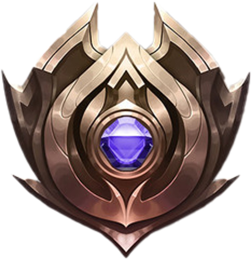 Rank (League of Legends), League of Legends Wiki