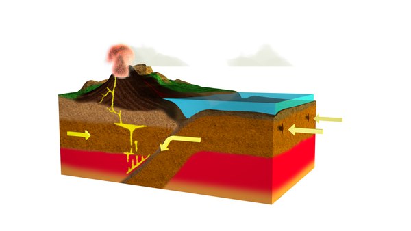 free 3ds mode volcanoes subduction geology