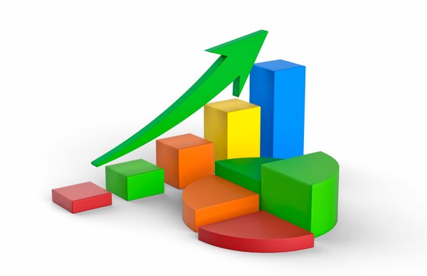 bar pia chart model