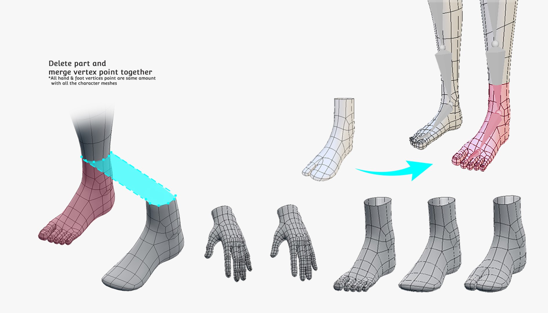 3D Child Meshes Rigged Base - TurboSquid 1447391