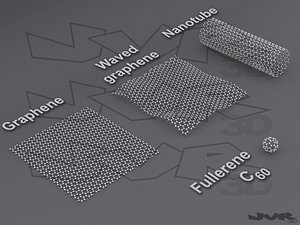 3d max graphene nanotube