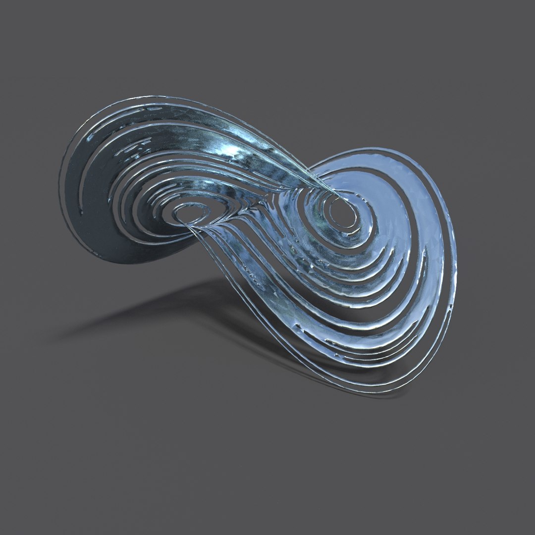 3D shimizu-morioka strange attractor - TurboSquid 1289155