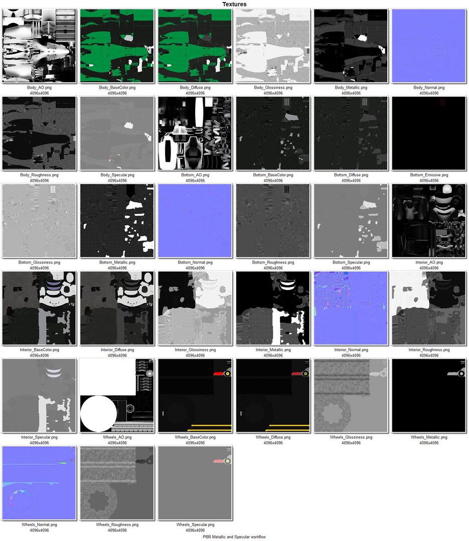 3D Generic Formula Race Car 04 https://p.turbosquid.com/ts-thumb/Bd/GwChfV/HG/textures_set/jpg/1636622995/1920x1080/fit_q87/929b5c490d87d80a19ab29796e83ea9753d0b4b1/textures_set.jpg