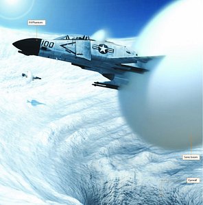F4 Phantom with image maps