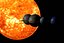 Sonnensystem