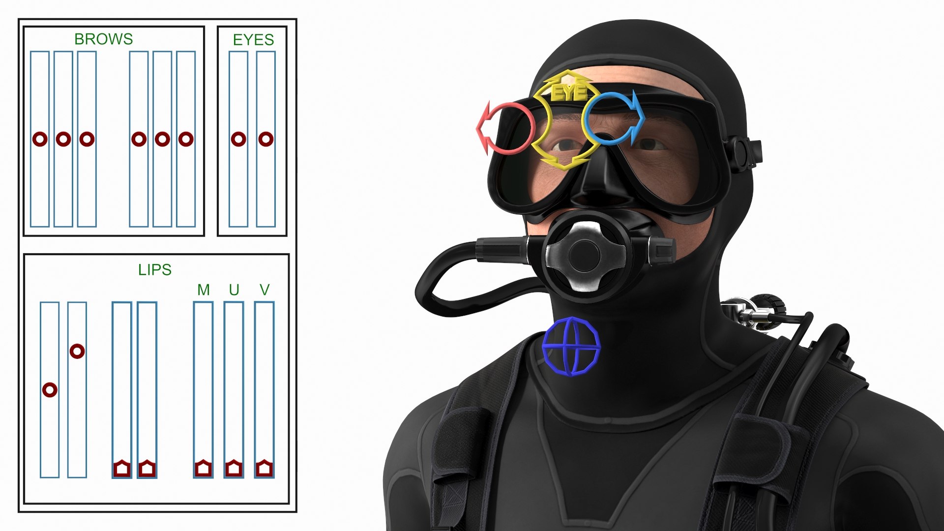 Diver with Underwater Speargun Rigged 3D model https://p.turbosquid.com/ts-thumb/C3/yOoBuG/Cu/diverwithunderwaterspeargunriggedc4dmodel004/jpg/1649970976/1920x1080/fit_q87/eddf46042ae229eabafeff58ec9f099bac554c3a/diverwithunderwaterspeargunriggedc4dmodel004.jpg