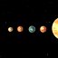 Sonnensystem