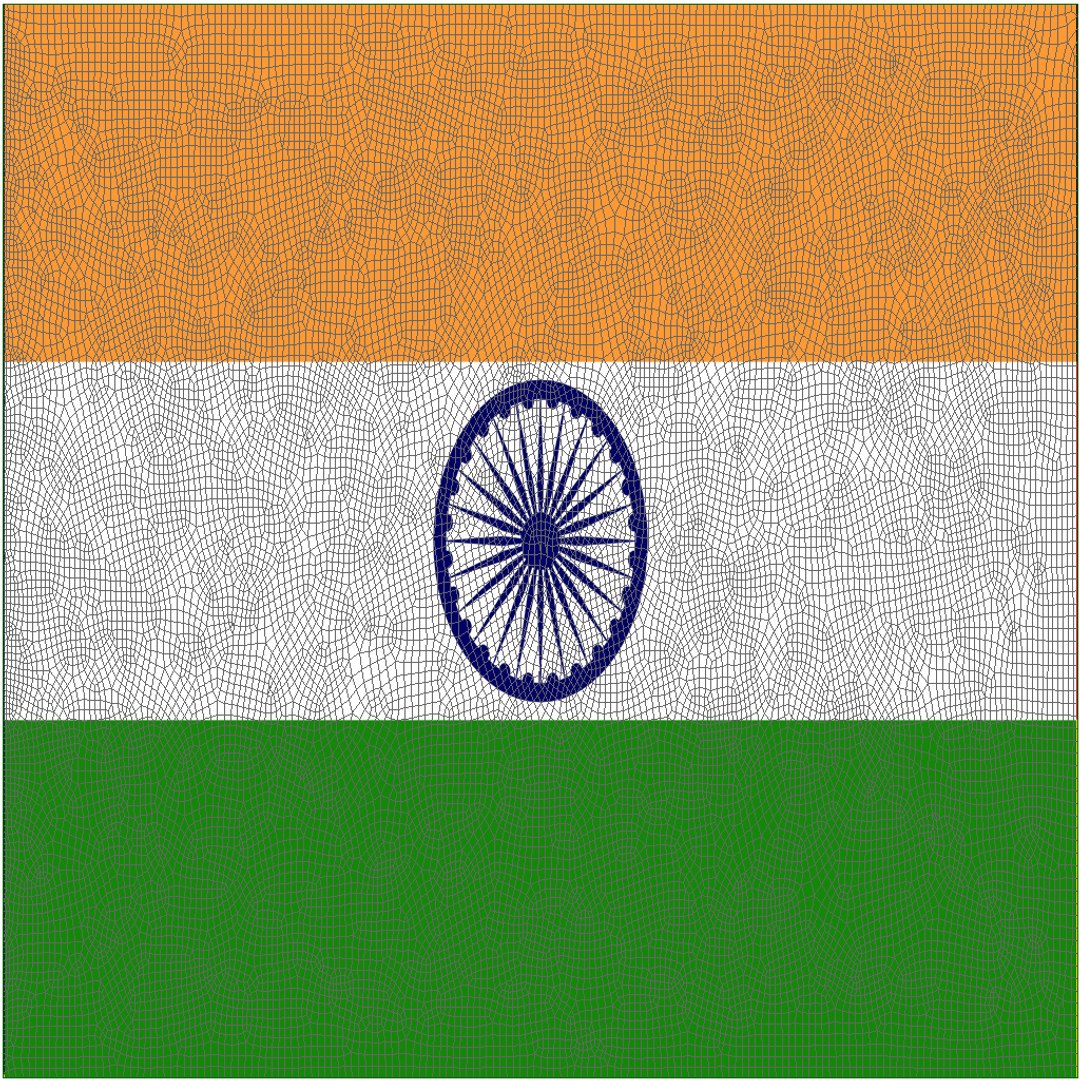 3D indian office flag https://p.turbosquid.com/ts-thumb/CE/AtMYS3/rAWDuunw/uv/jpg/1544012067/1920x1080/fit_q87/bb7cf4183a68230d4f4e6a17d5cf0c218fd17a47/uv.jpg