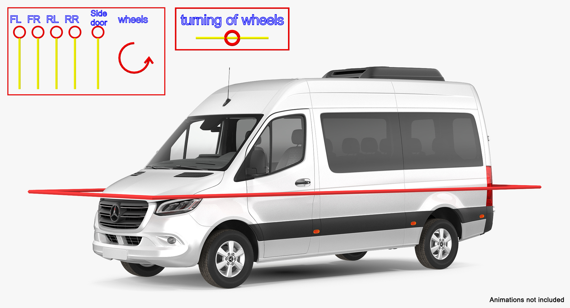 Mercedes sprinter tourer 2019 outlet