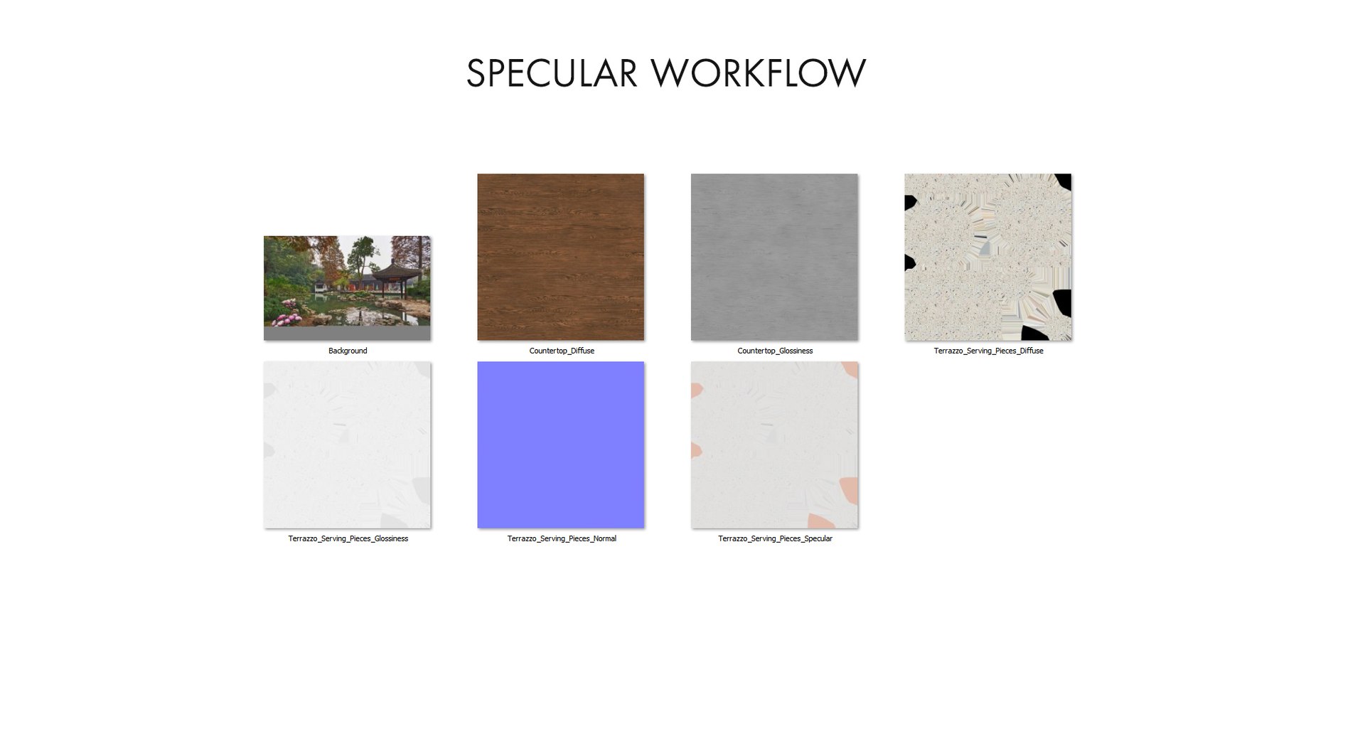 realistic terrazzo serving pieces 3D model https://p.turbosquid.com/ts-thumb/CL/Uj1qtH/gYJQtlih/textures_specular/jpg/1572435809/1920x1080/fit_q87/243725b9a27ad21a12d71c779649a6ab893f7434/textures_specular.jpg