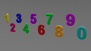 numbers numeral model