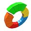 Pie Chart