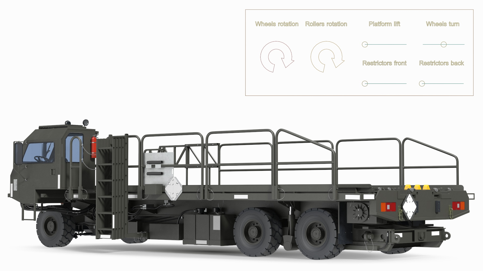 Defense Aircraft Loader New Rigged model https://p.turbosquid.com/ts-thumb/Cg/rweVKB/8R/defense_aircraft_loader_new_rigged_362/jpg/1675397140/1920x1080/turn_fit_q99/6bbb1d990ec6c75fca1e560e6b6b4d096d0ce595/defense_aircraft_loader_new_rigged_362-1.jpg